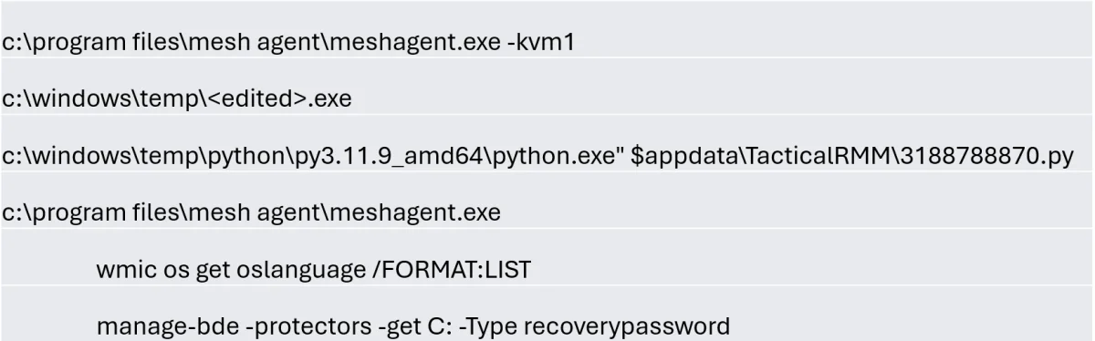 Commands executed through RMM tools to collect Bitlocker keys
