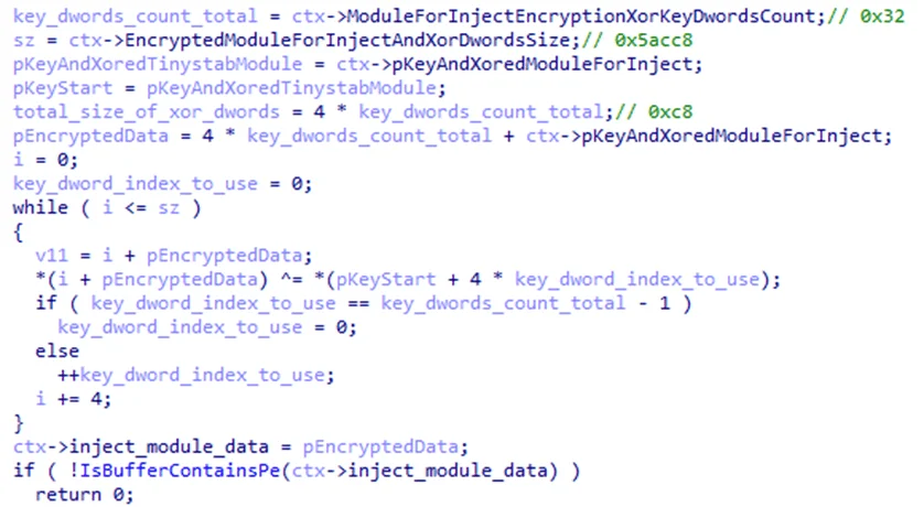Payload decryption