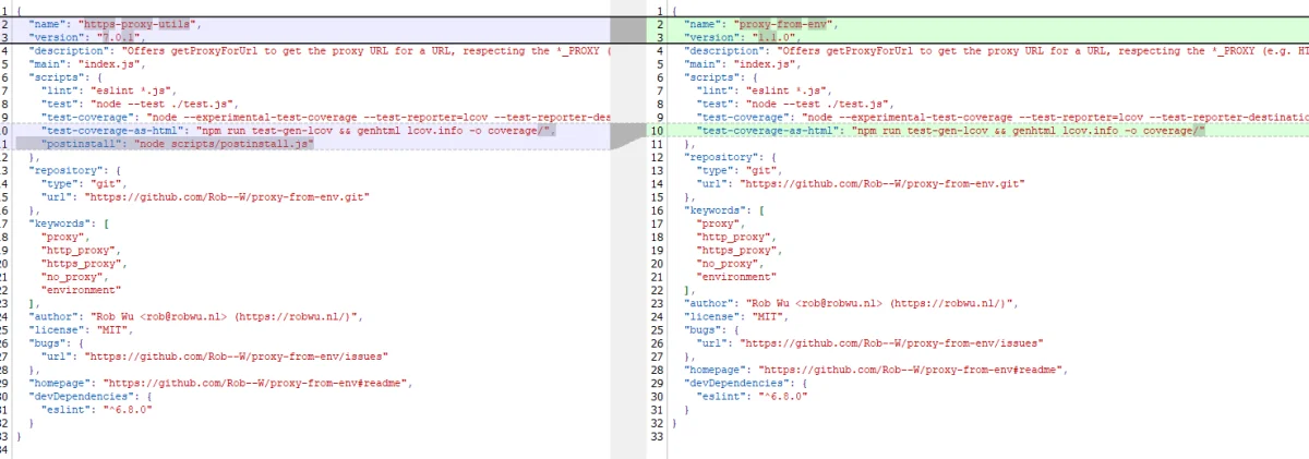 Malicious and legitimate package metadata comparison