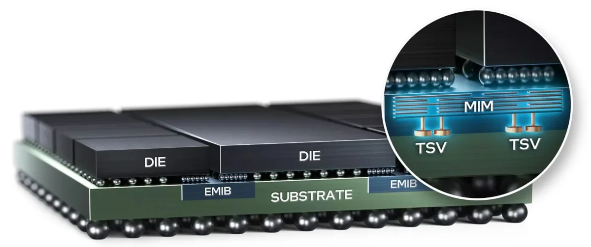 Intel