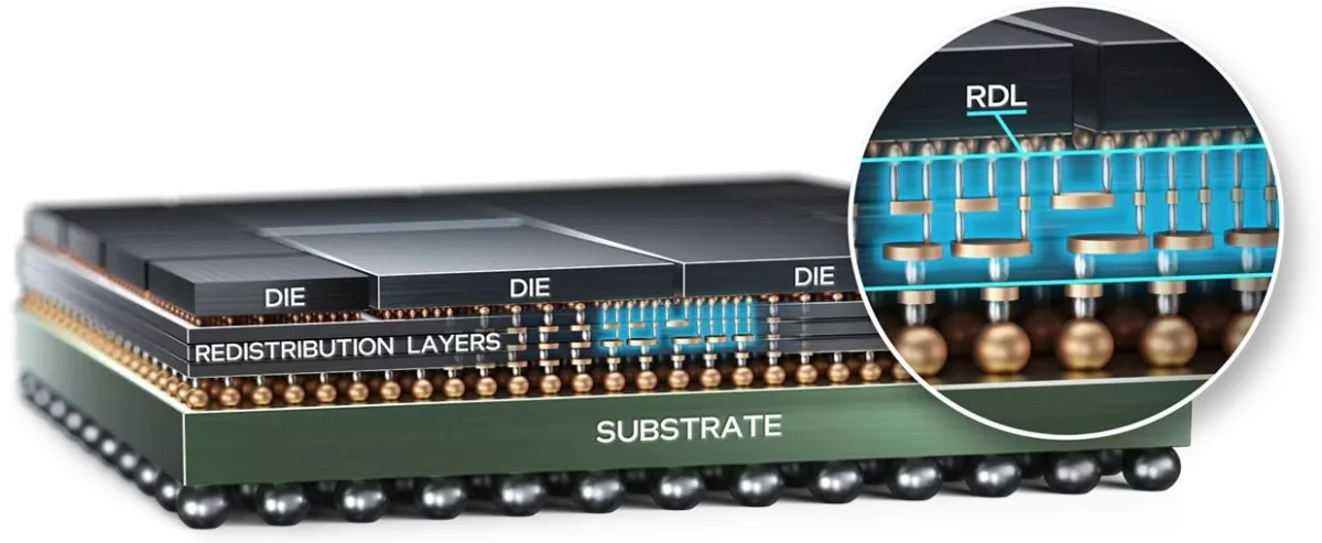 Intel